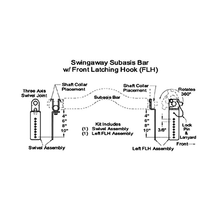 Subasis Bar Interface Bracket Kits