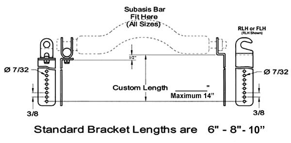 Custom Subasis