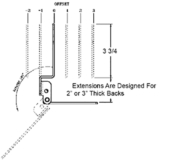 RLTP Drawing