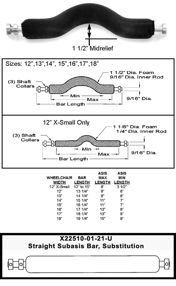 Subasis Drawing